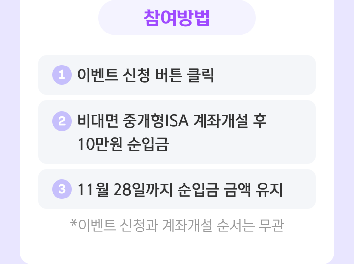 참여방법