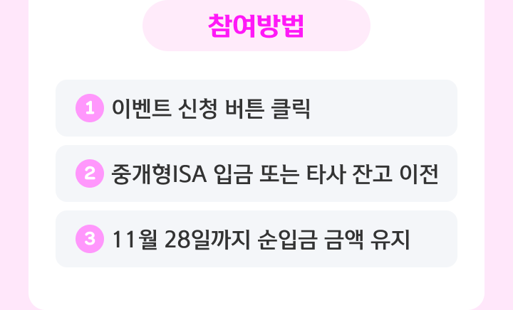 참여방법