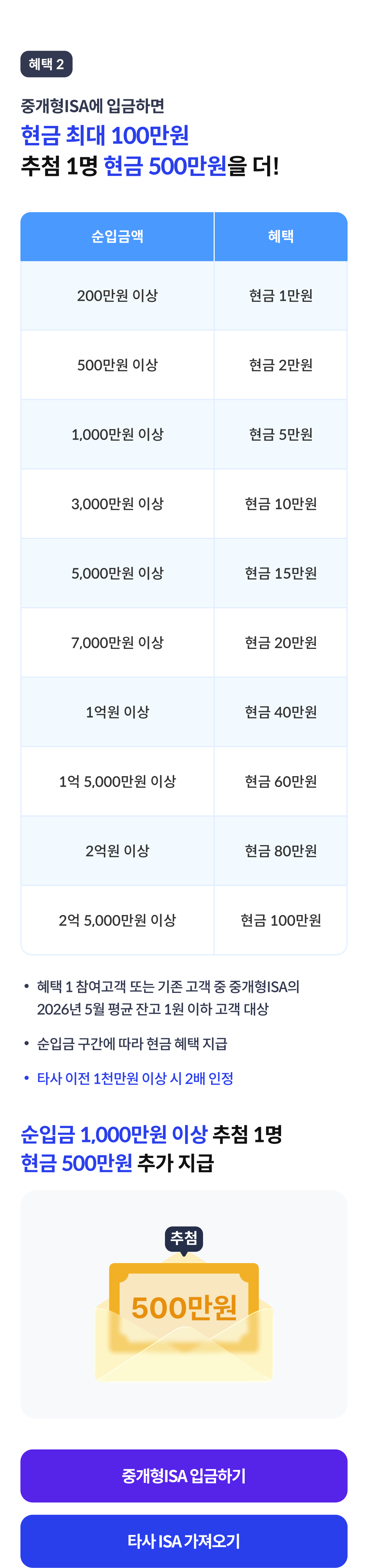 중개형ISA 이벤트02