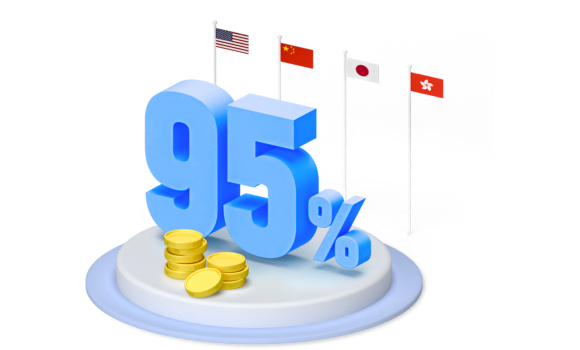 ȯ  95% 