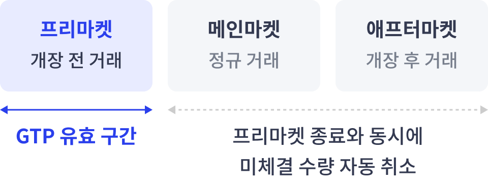 변경전후 비교표