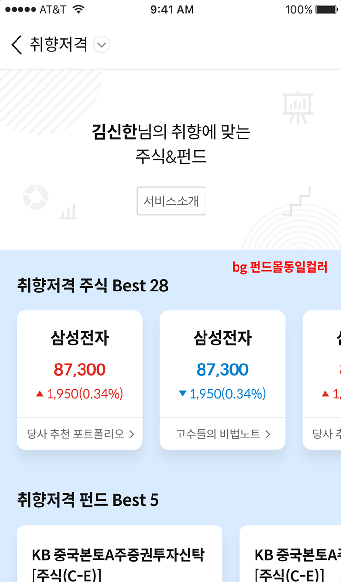 메뉴별 주요 특징 소개<서비스 이용안내 | 신한 i 알파