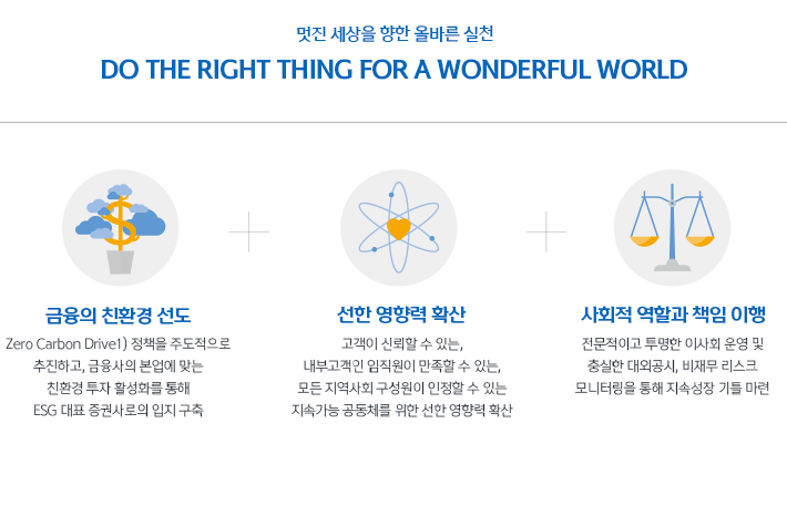    ùٸ õ DO THE RIGHT THING FOR A WONDERFUL WORLD